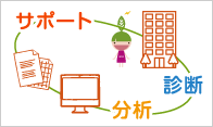 サポート 分析 診断