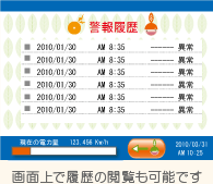 うっかりを防ぐ警報機能!