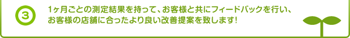 (3) 1ヶ月ごとの測定結果を持って、お客様と共にフィードバックを行い、お客様の店舗に合ったより良い改善提案を致します!