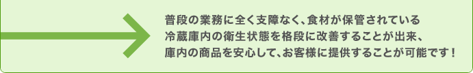 普段の業務に全く支障なく、食材が保管されている冷蔵庫内の衛生状態を格段に改善することが出来、庫内の商品を安心して、お客様に提供することが可能です!