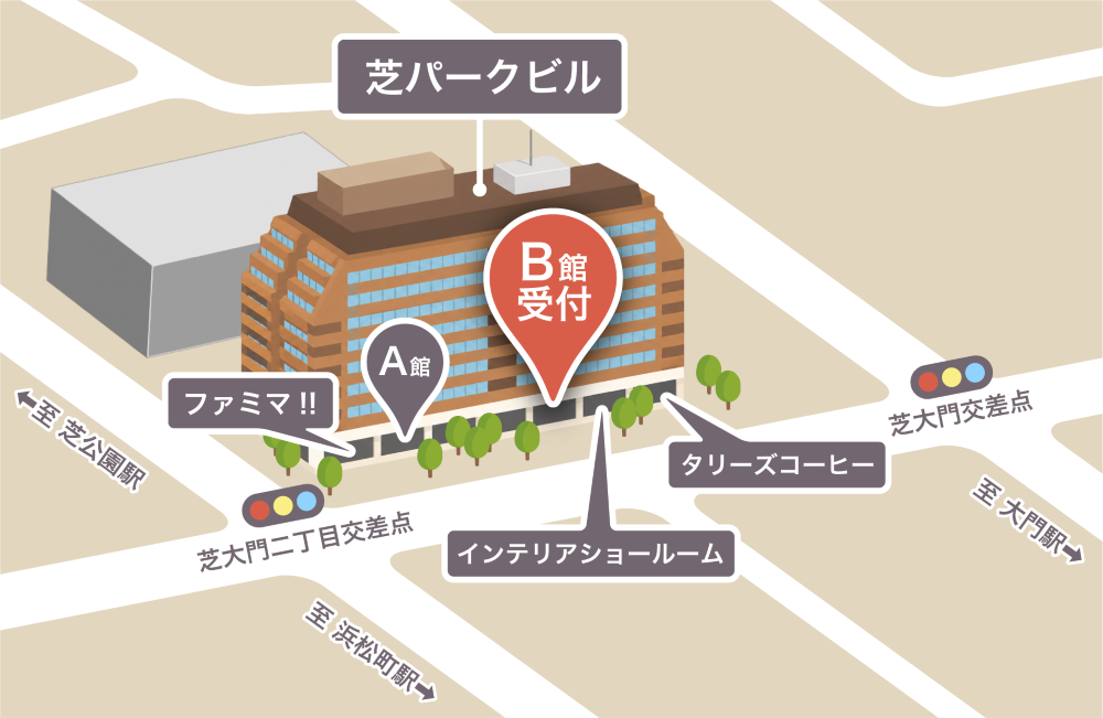 芝パークビルA館・B館およびB館エントランスの位置