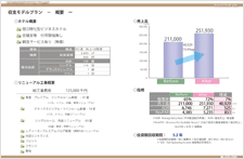 ■土地・建物の有効活用