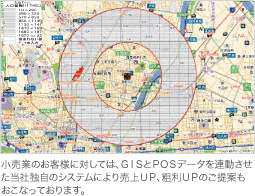 小売業のお客様に対しては、GISとPOSデータを連動させた当社独自のシステムにより売上UP、粗利UPのご提案もおこなっております。