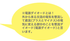 ※電源ダイオードとは！外から来る交流の電気を整流して直流（プラスとマイナス）の電気に変える部分のことを整流ダイオード（電源ダイオード）と言います。